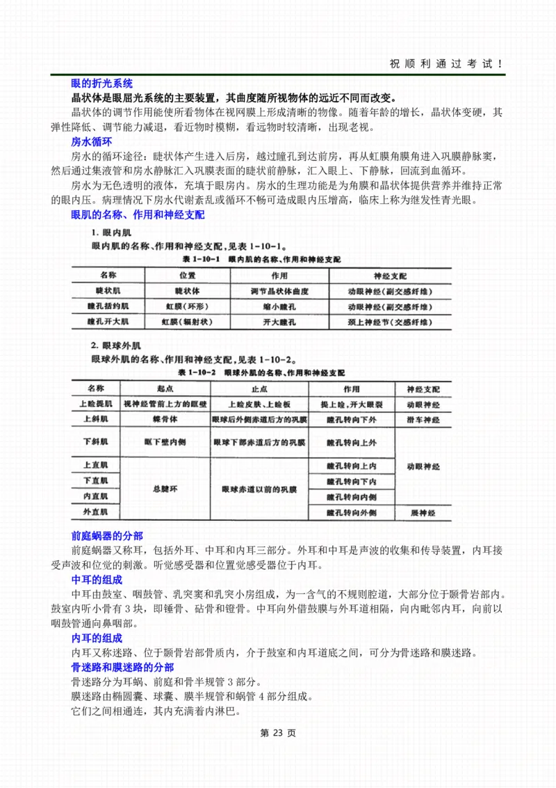 《医学综合》考前冲刺_成考本科-所有考试科目-近10年真题和答案+2026备考通关资料大全_医学综合-近10年真题和答案+2026成考本科备考通关资料大全