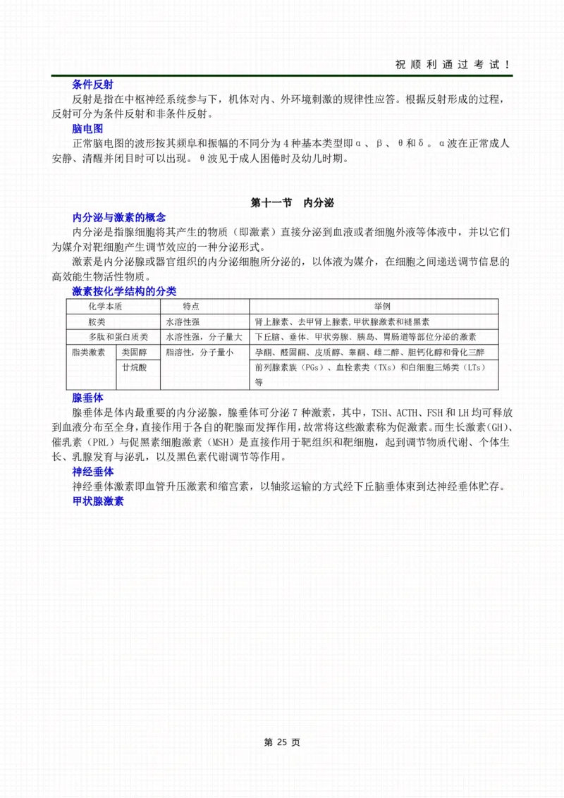 《医学综合》考前冲刺_成考本科-所有考试科目-近10年真题和答案+2026备考通关资料大全_医学综合-近10年真题和答案+2026成考本科备考通关资料大全