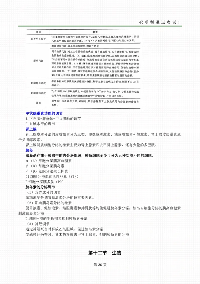 《医学综合》考前冲刺_成考本科-所有考试科目-近10年真题和答案+2026备考通关资料大全_医学综合-近10年真题和答案+2026成考本科备考通关资料大全