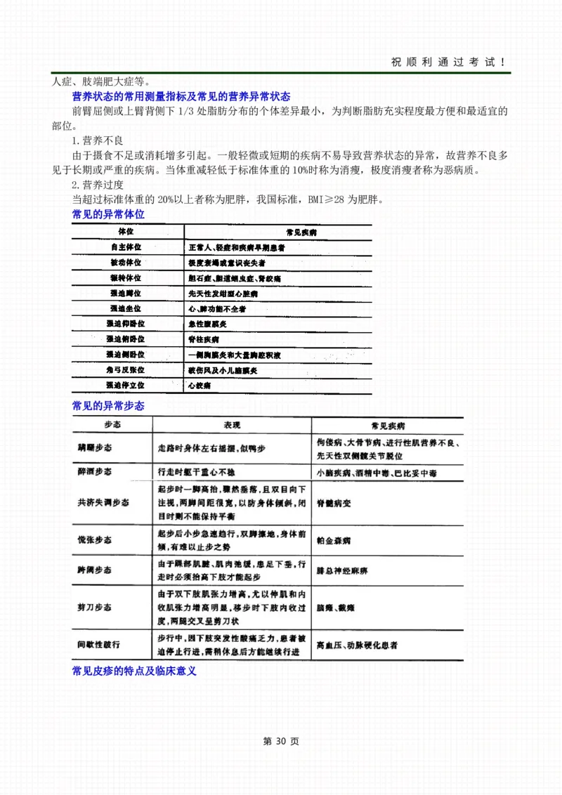 《医学综合》考前冲刺_成考本科-所有考试科目-近10年真题和答案+2026备考通关资料大全_医学综合-近10年真题和答案+2026成考本科备考通关资料大全
