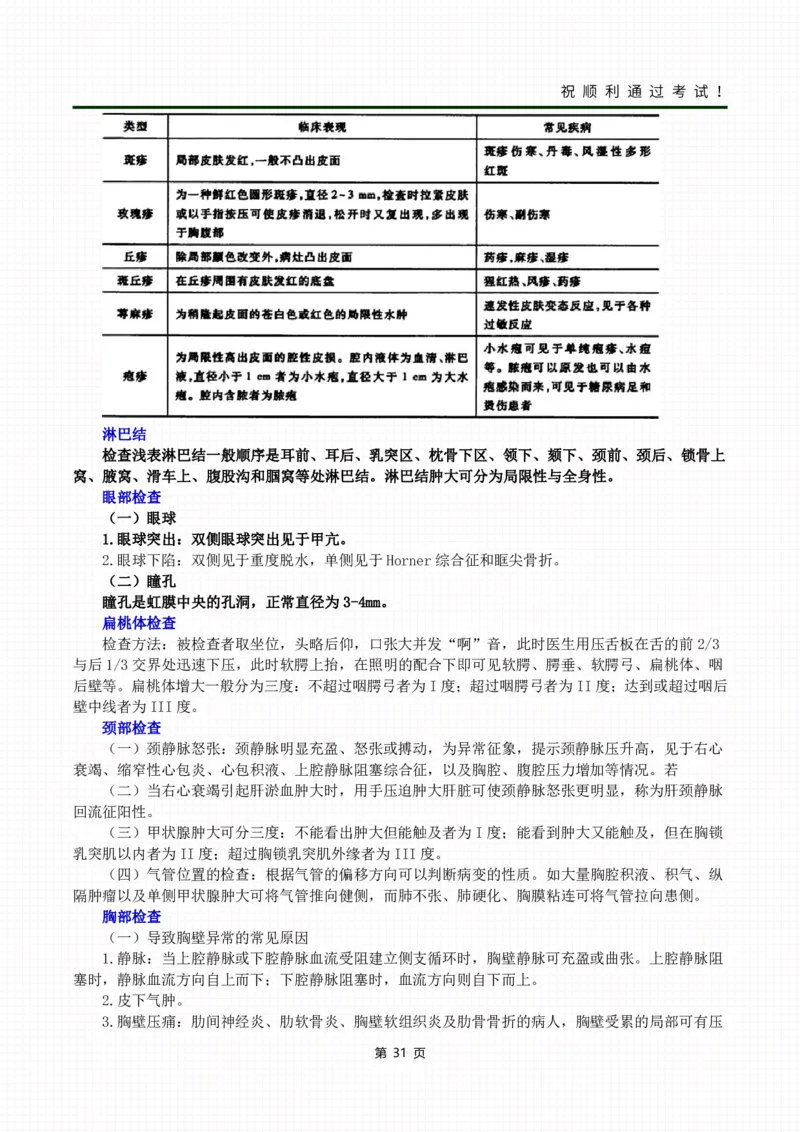 《医学综合》考前冲刺_成考本科-所有考试科目-近10年真题和答案+2026备考通关资料大全_医学综合-近10年真题和答案+2026成考本科备考通关资料大全