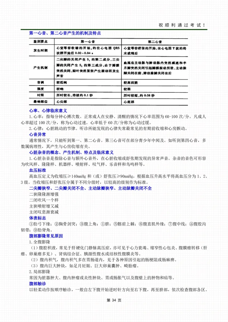 《医学综合》考前冲刺_成考本科-所有考试科目-近10年真题和答案+2026备考通关资料大全_医学综合-近10年真题和答案+2026成考本科备考通关资料大全