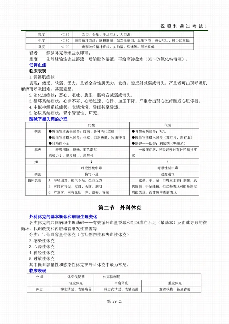 《医学综合》考前冲刺_成考本科-所有考试科目-近10年真题和答案+2026备考通关资料大全_医学综合-近10年真题和答案+2026成考本科备考通关资料大全