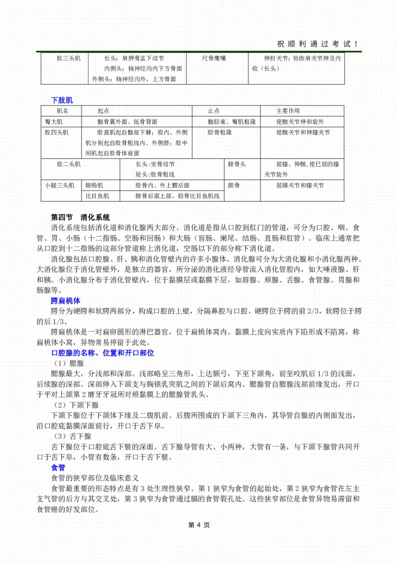 《医学综合》考前冲刺_成考本科-所有考试科目-近10年真题和答案+2026备考通关资料大全_医学综合-近10年真题和答案+2026成考本科备考通关资料大全