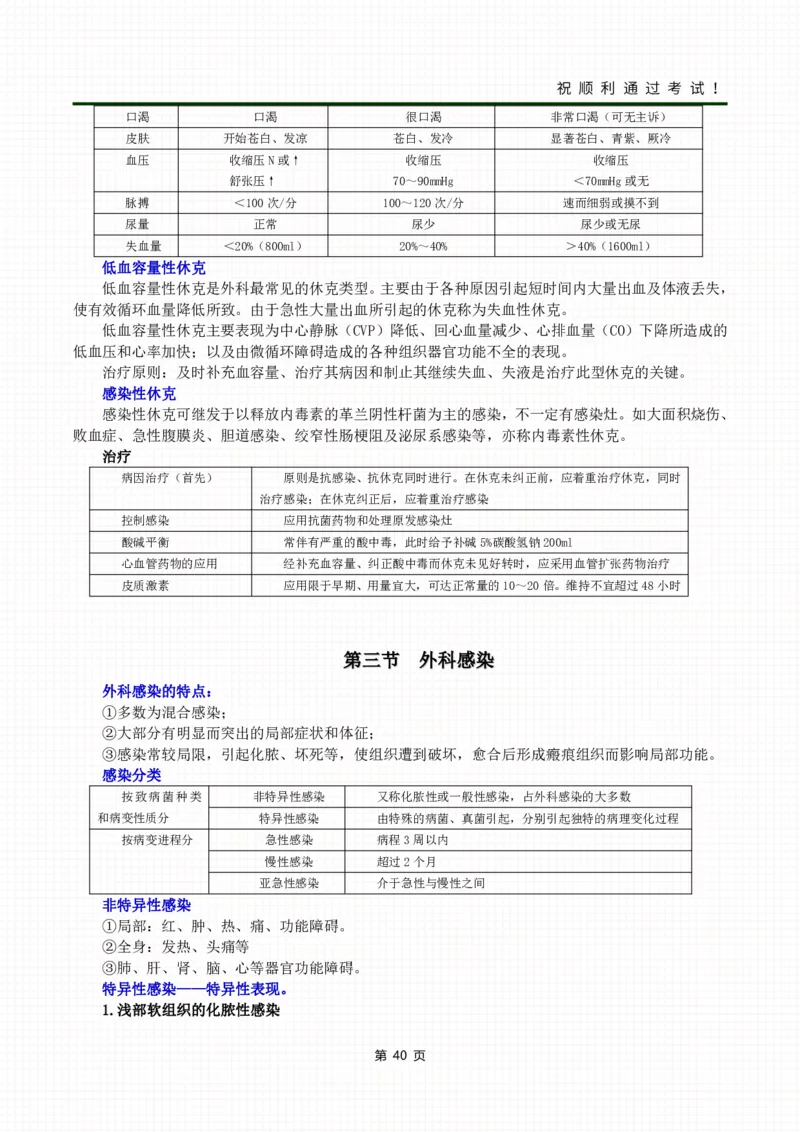 《医学综合》考前冲刺_成考本科-所有考试科目-近10年真题和答案+2026备考通关资料大全_医学综合-近10年真题和答案+2026成考本科备考通关资料大全