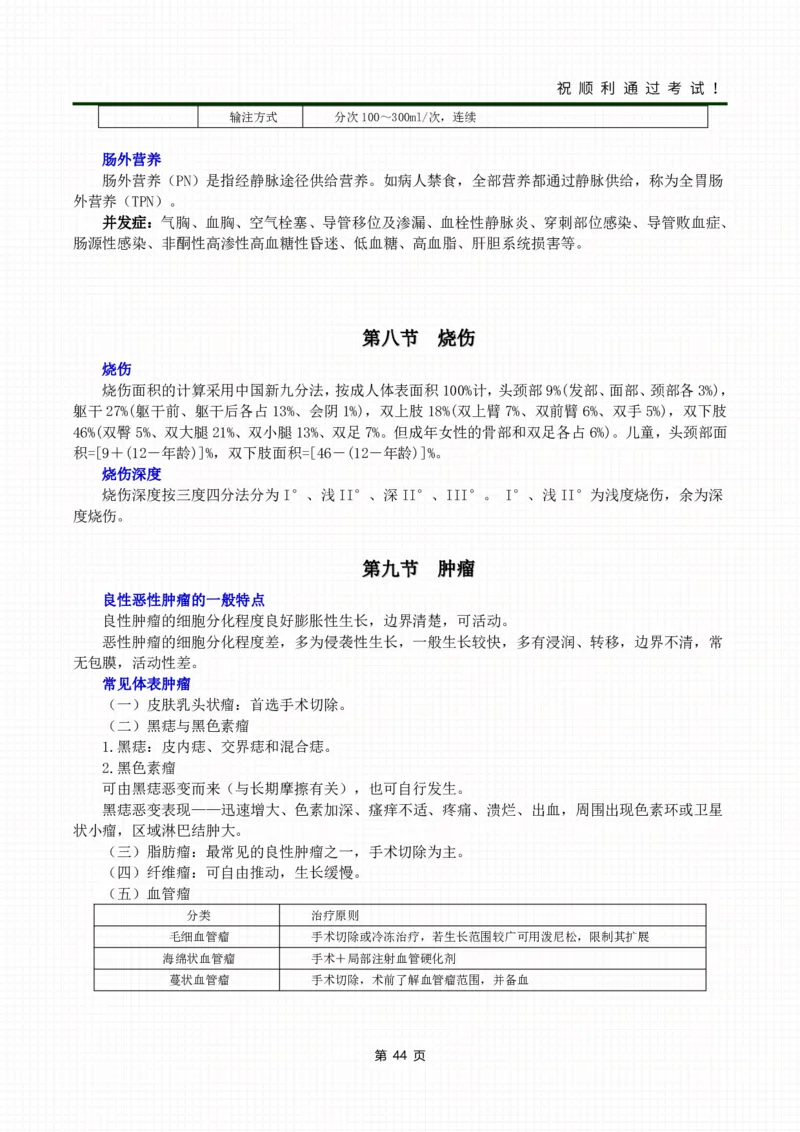 《医学综合》考前冲刺_成考本科-所有考试科目-近10年真题和答案+2026备考通关资料大全_医学综合-近10年真题和答案+2026成考本科备考通关资料大全