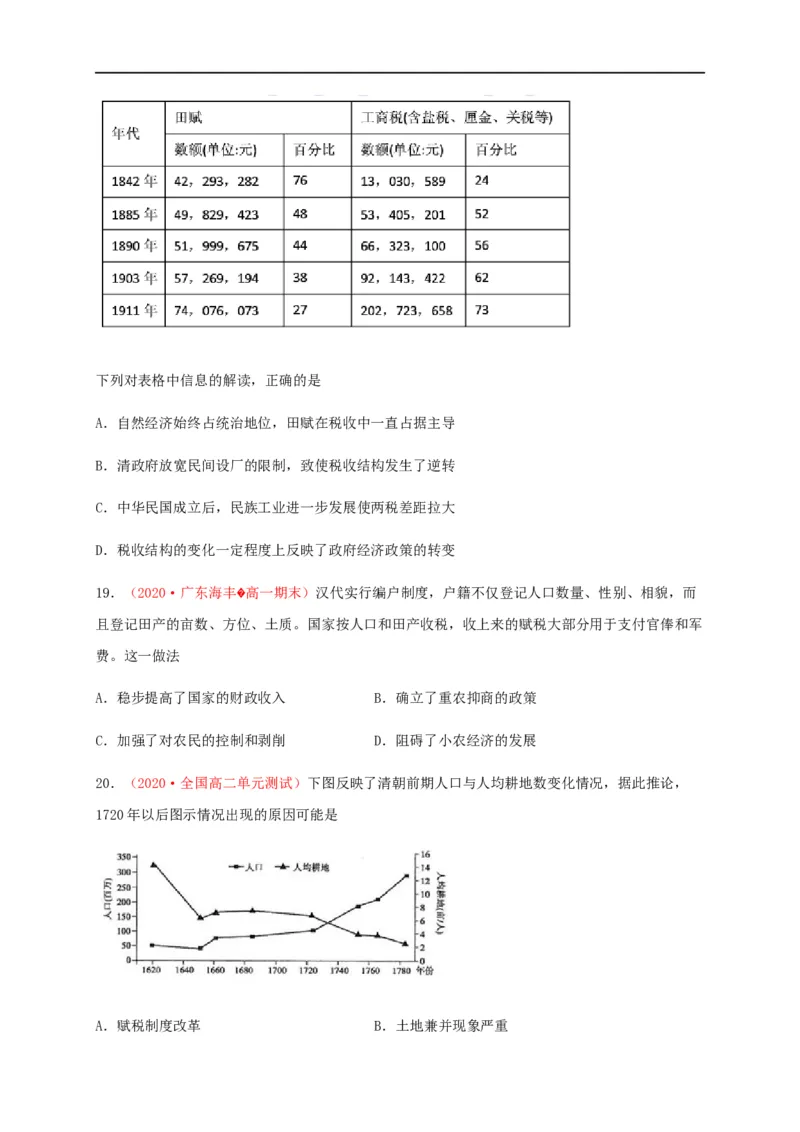 第五单元货币与赋税制度（基础过关）-高二历史单元测试定心卷（选择性必修一国家制度与社会治理）（原卷版）_E015高中全科试卷_历史试题_选修1_1.单元测试_单元测试（第二套）