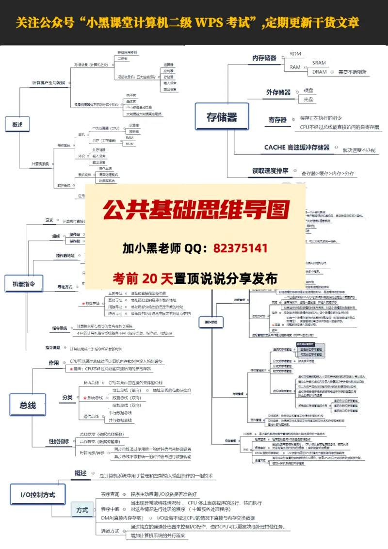 计算机二级WPS精选300道选择题适用于25年9月考试_计算机二级WPS资料_02WPSOffice选择题练习_选择题专题视频与1000+题目