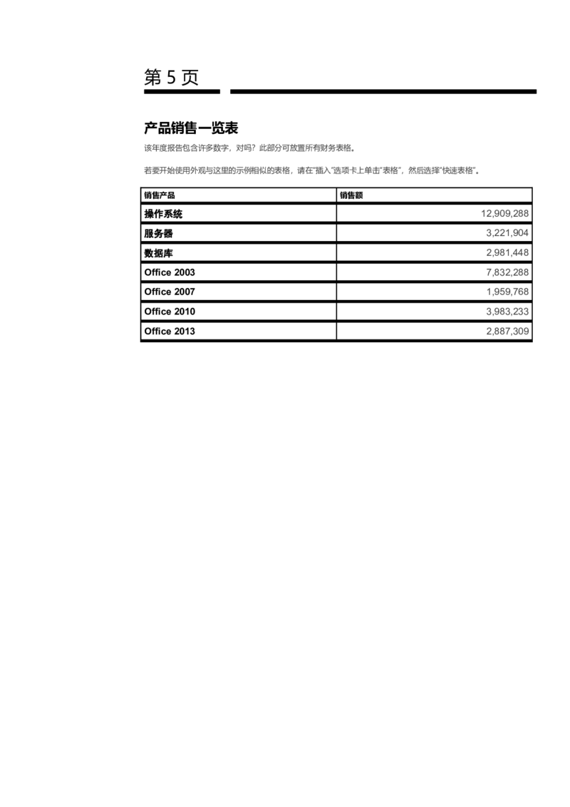 02WPS_计算机二级WPS资料_07练习素材_03第三天学习任务_01插入图表