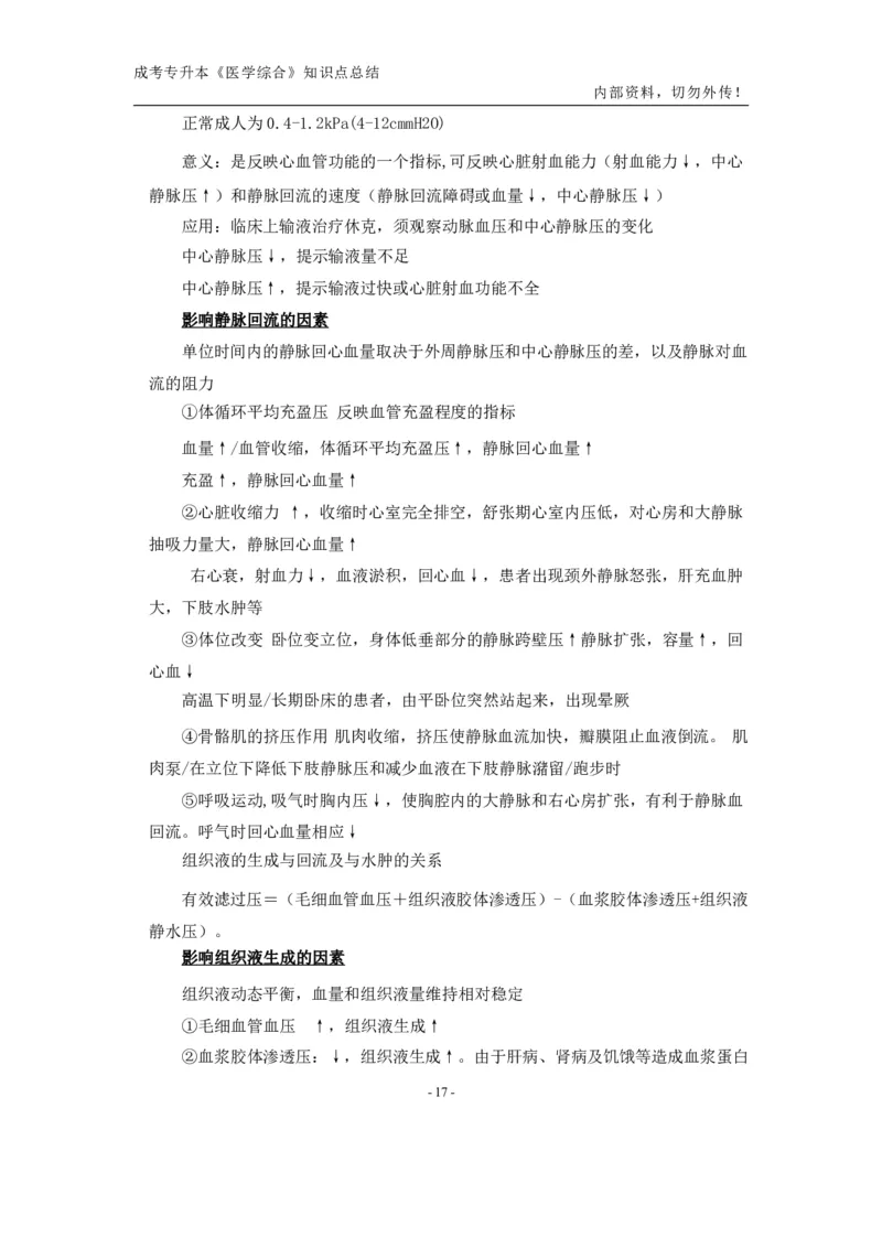 专升本《医学综合》知识点总结_成考本科-所有考试科目-近10年真题和答案+2026备考通关资料大全_医学综合-近10年真题和答案+2026成考本科备考通关资料大全