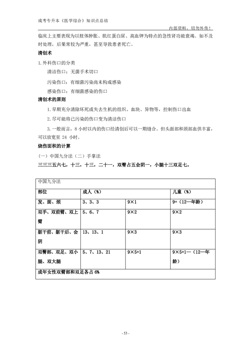 专升本《医学综合》知识点总结_成考本科-所有考试科目-近10年真题和答案+2026备考通关资料大全_医学综合-近10年真题和答案+2026成考本科备考通关资料大全