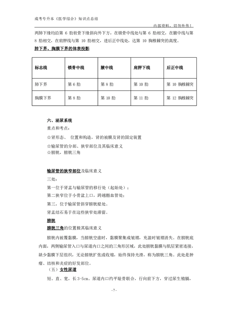 专升本《医学综合》知识点总结_成考本科-所有考试科目-近10年真题和答案+2026备考通关资料大全_医学综合-近10年真题和答案+2026成考本科备考通关资料大全