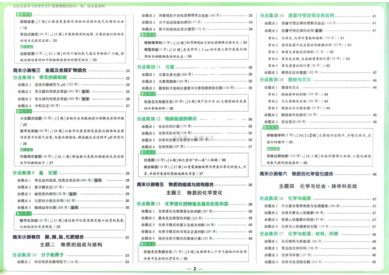 化学_2026万唯系列预习复习_2026版初中《万唯中考真题》分类与新考法（化学地理）_化学