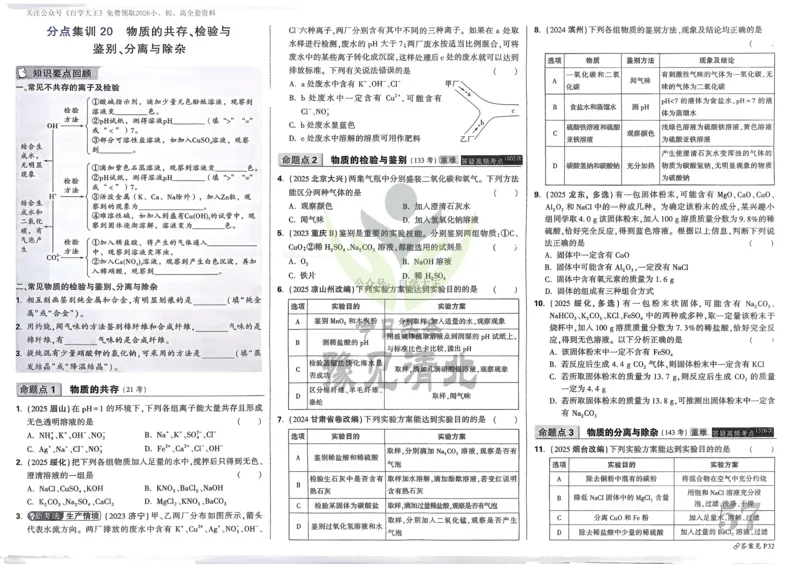 化学_2026万唯系列预习复习_2026版初中《万唯中考真题》分类与新考法（化学地理）_化学