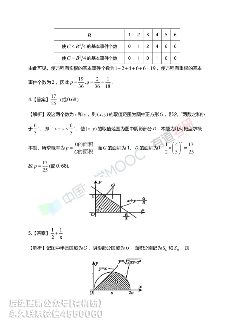 250401_112814-1.基础习题册概率第一章详解_01.2026考研数学有道武忠祥刘金峰全程班_01.2026考研数学武忠祥刘金峰全程班_00.书籍和讲义_00.配套书籍_2026考研数学习题册答案详解_基础