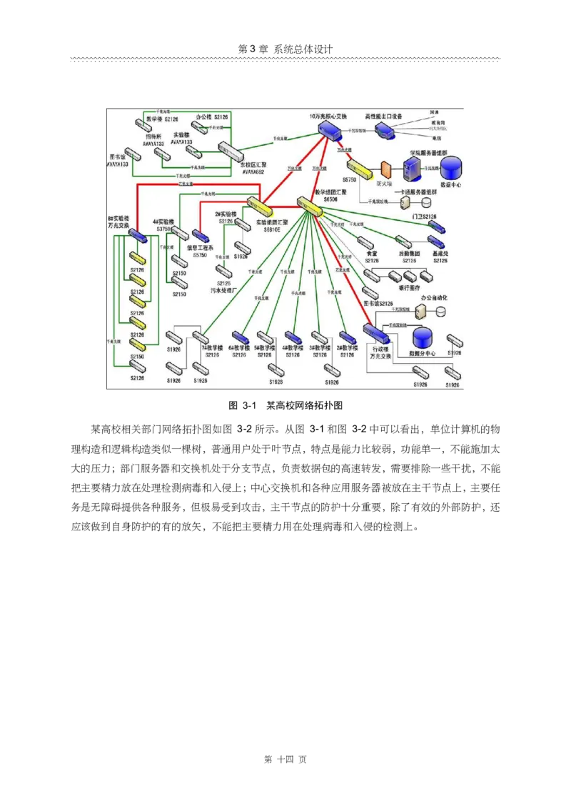 硕士毕业论文_计算机二级WPS资料_03二级wps真题14套（题目+文字解析）_计算机二级WPSOffice真题试题及解析14套_第7套_标准答案_Word