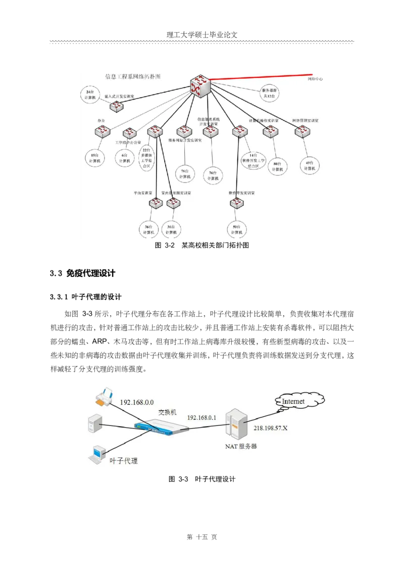 硕士毕业论文_计算机二级WPS资料_03二级wps真题14套（题目+文字解析）_计算机二级WPSOffice真题试题及解析14套_第7套_标准答案_Word