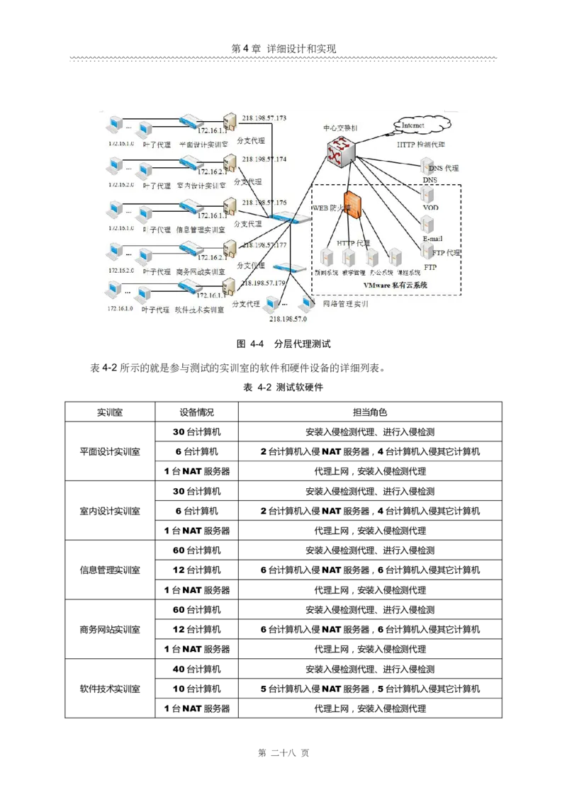 硕士毕业论文_计算机二级WPS资料_03二级wps真题14套（题目+文字解析）_计算机二级WPSOffice真题试题及解析14套_第7套_标准答案_Word