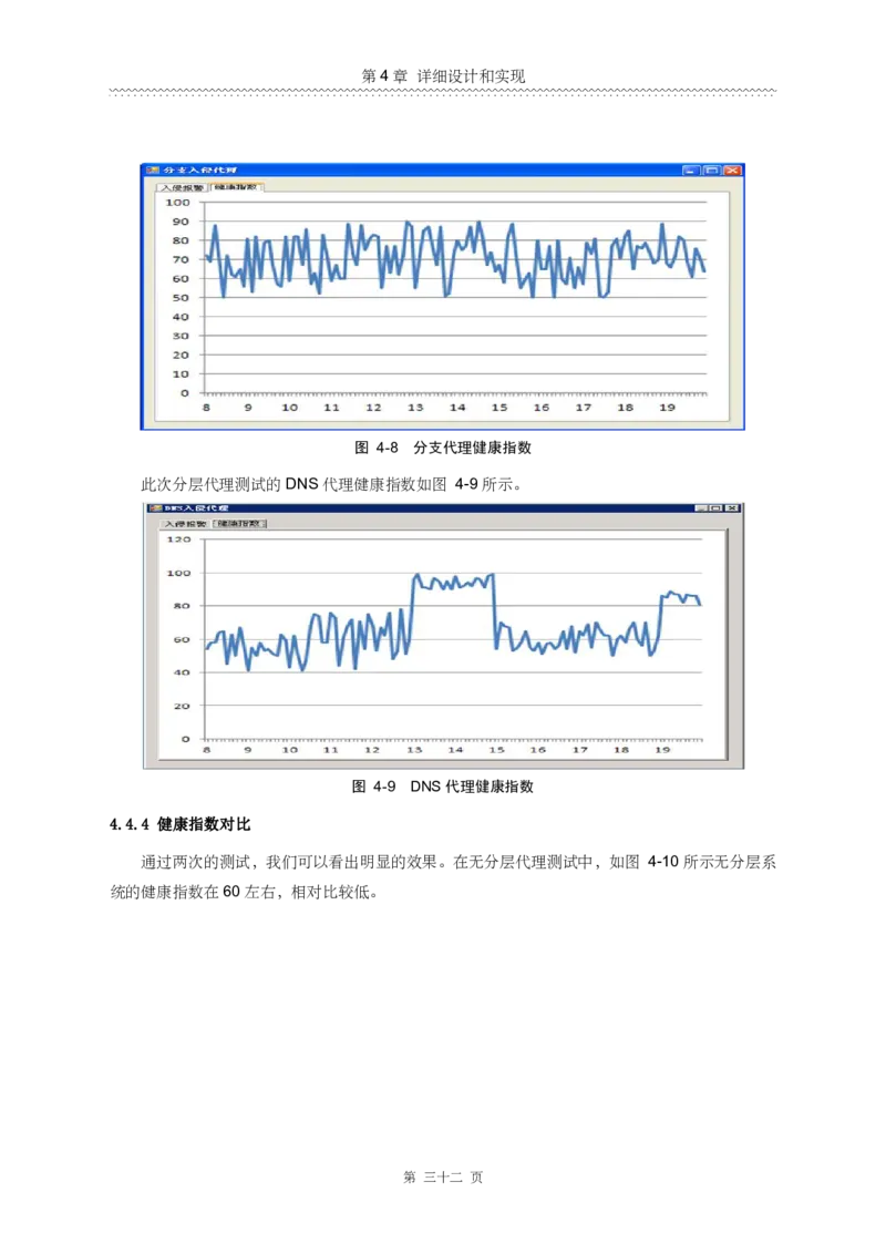 硕士毕业论文_计算机二级WPS资料_03二级wps真题14套（题目+文字解析）_计算机二级WPSOffice真题试题及解析14套_第7套_标准答案_Word