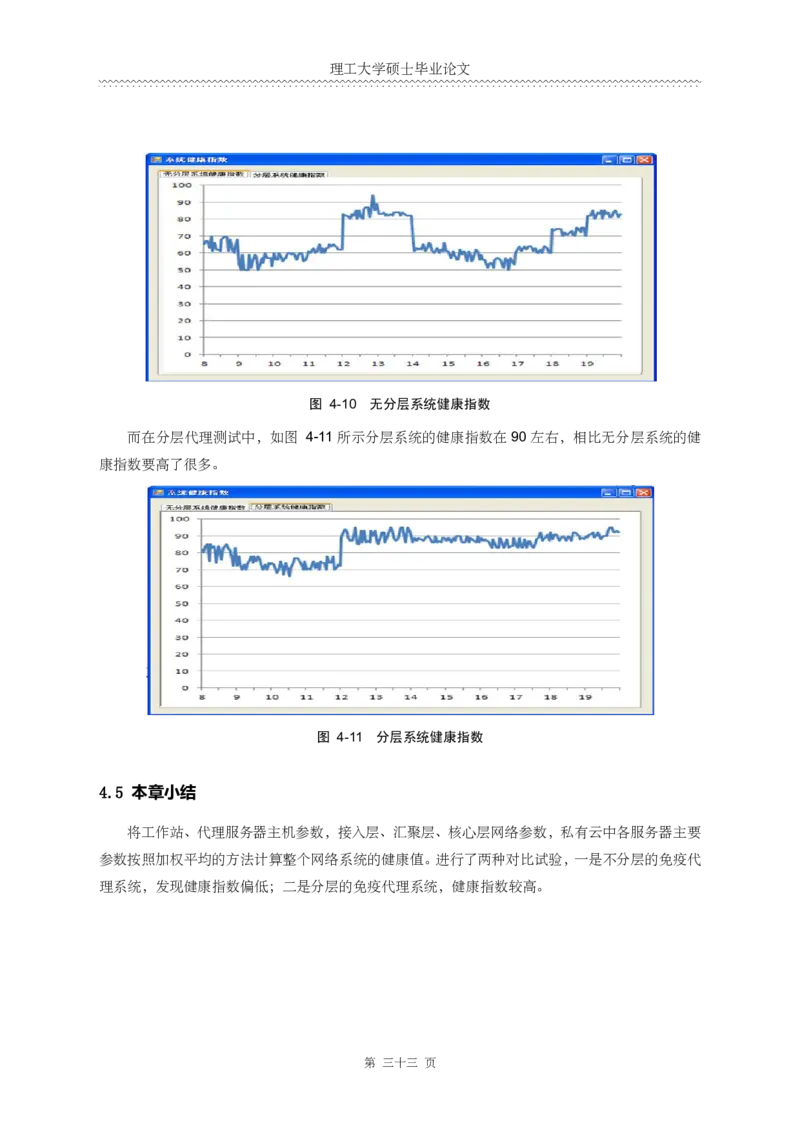 硕士毕业论文_计算机二级WPS资料_03二级wps真题14套（题目+文字解析）_计算机二级WPSOffice真题试题及解析14套_第7套_标准答案_Word