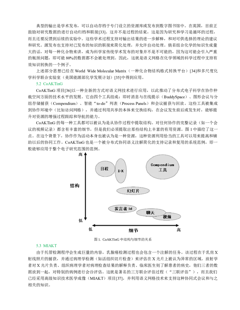02WPS_计算机二级WPS资料_07练习素材_05第五天学习任务_08审阅