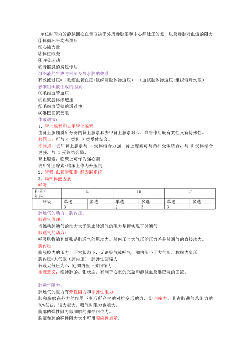 专升本医学综合_成考本科-所有考试科目-近10年真题和答案+2026备考通关资料大全_医学综合-近10年真题和答案+2026成考本科备考通关资料大全