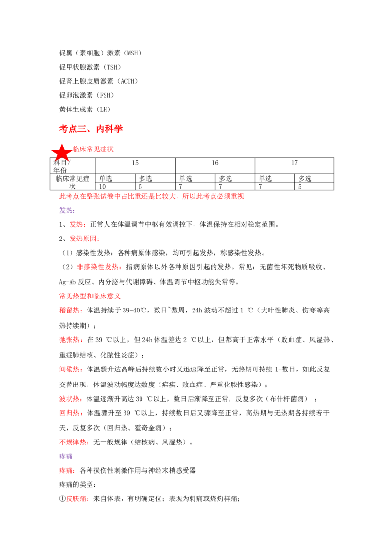 专升本医学综合_成考本科-所有考试科目-近10年真题和答案+2026备考通关资料大全_医学综合-近10年真题和答案+2026成考本科备考通关资料大全