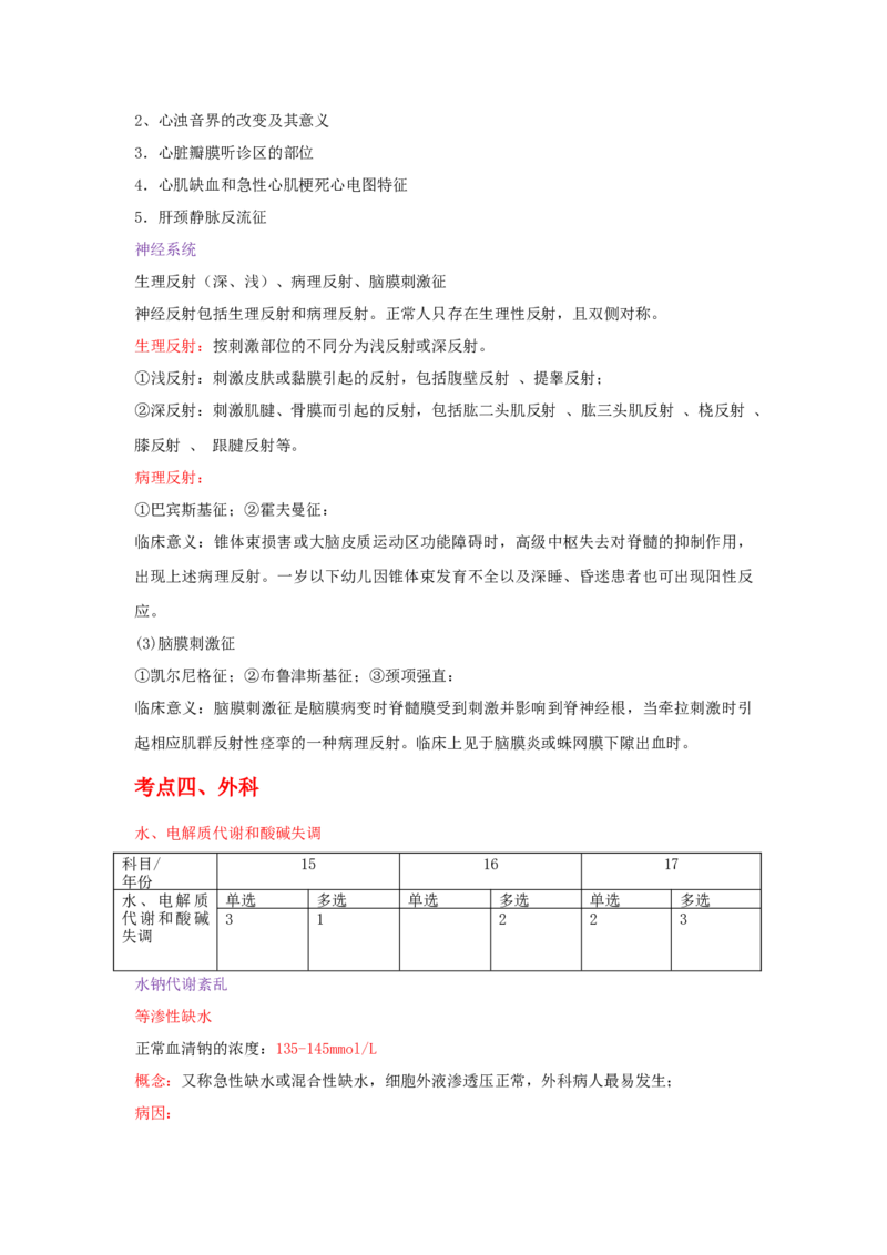 专升本医学综合_成考本科-所有考试科目-近10年真题和答案+2026备考通关资料大全_医学综合-近10年真题和答案+2026成考本科备考通关资料大全