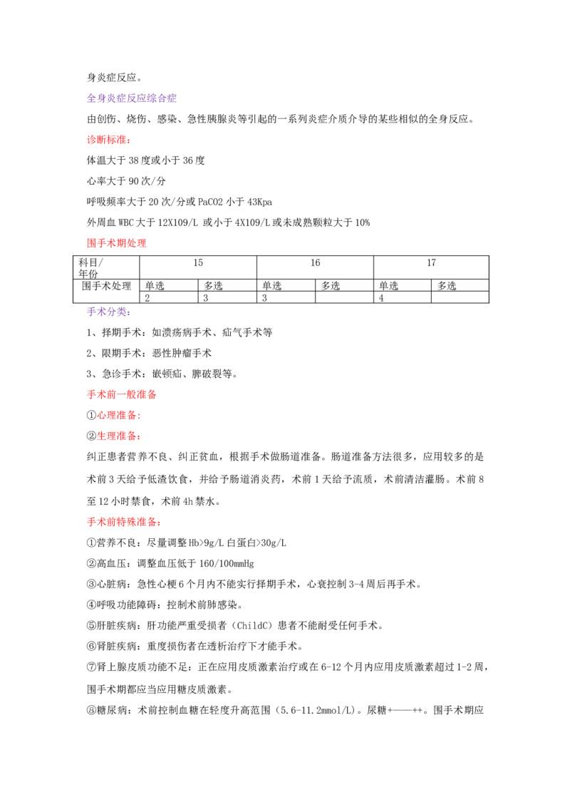 专升本医学综合_成考本科-所有考试科目-近10年真题和答案+2026备考通关资料大全_医学综合-近10年真题和答案+2026成考本科备考通关资料大全