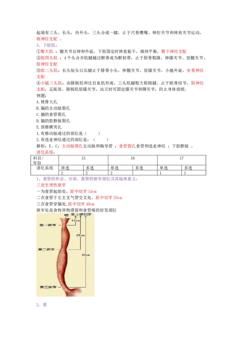 专升本医学综合_成考本科-所有考试科目-近10年真题和答案+2026备考通关资料大全_医学综合-近10年真题和答案+2026成考本科备考通关资料大全