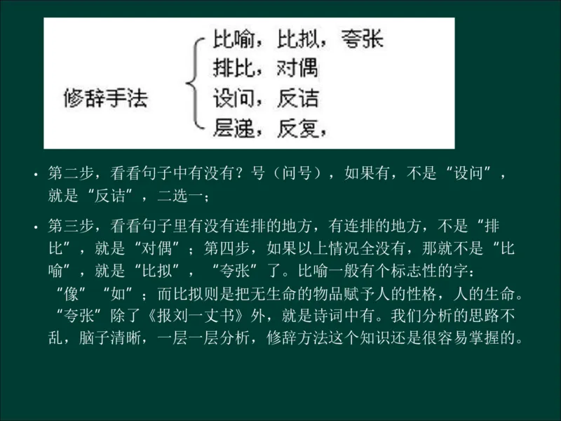 专升本《大学语文》复习总结_成考本科-所有考试科目-近10年真题和答案+2026备考通关资料大全_大学语文-近10年真题和答案+2026成考本科备考通关资料大全