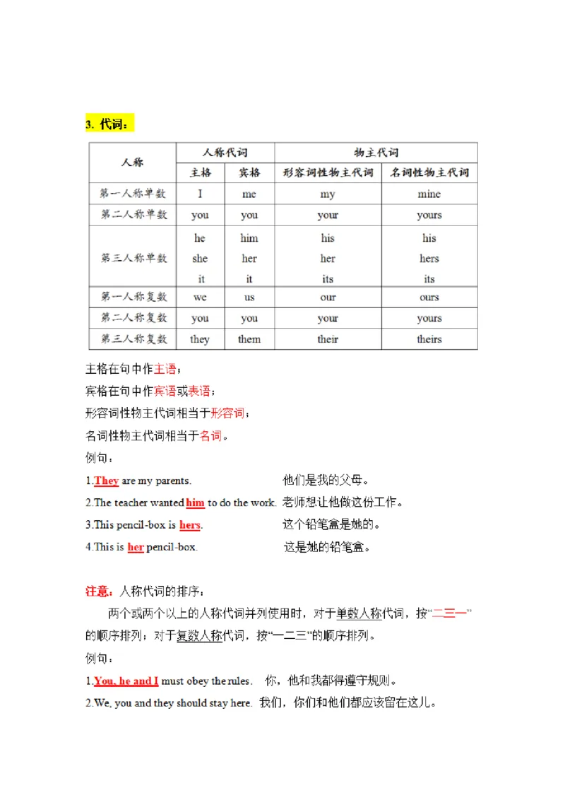 专升本英语知识点总结_成考本科-所有考试科目-近10年真题和答案+2026备考通关资料大全_英语-近10年真题和答案+2026成考本科备考通关资料大全