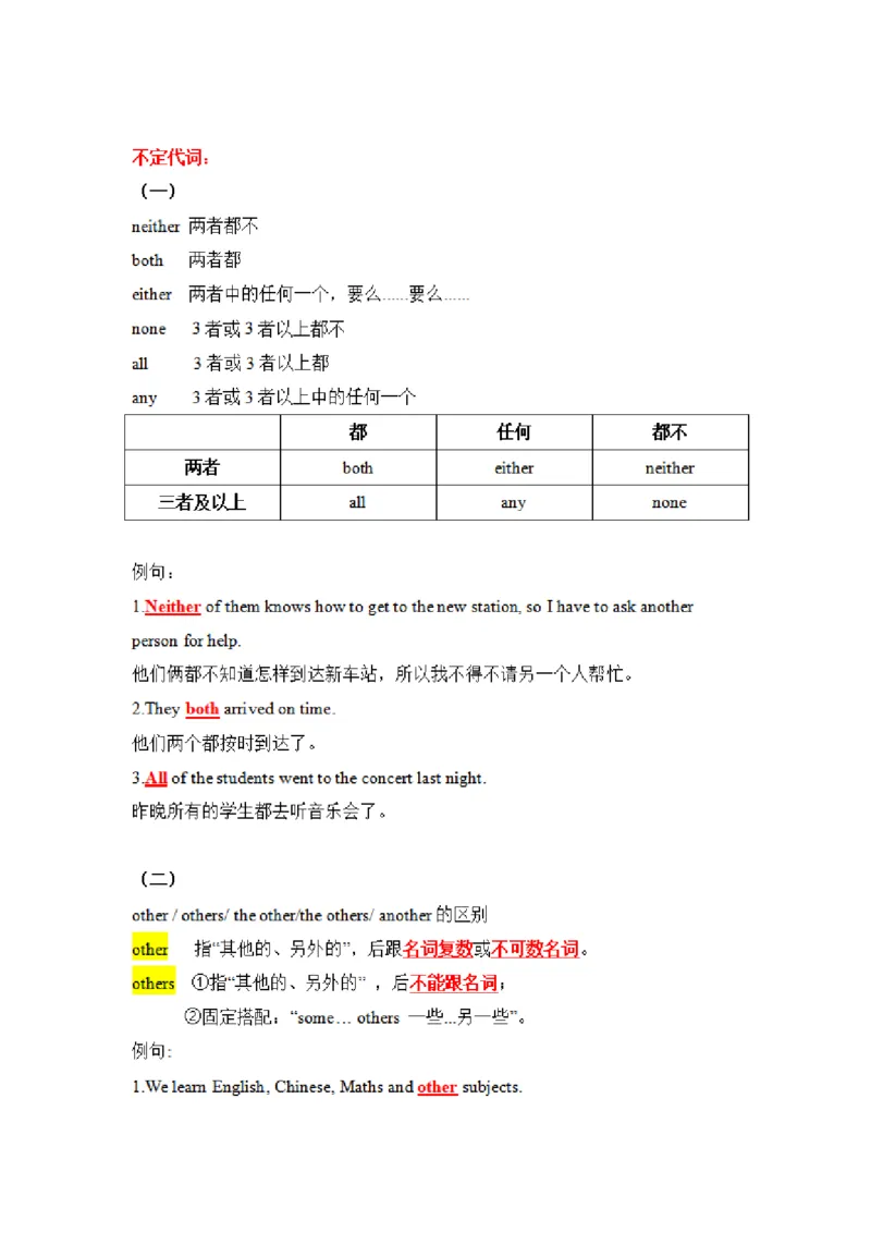 专升本英语知识点总结_成考本科-所有考试科目-近10年真题和答案+2026备考通关资料大全_英语-近10年真题和答案+2026成考本科备考通关资料大全