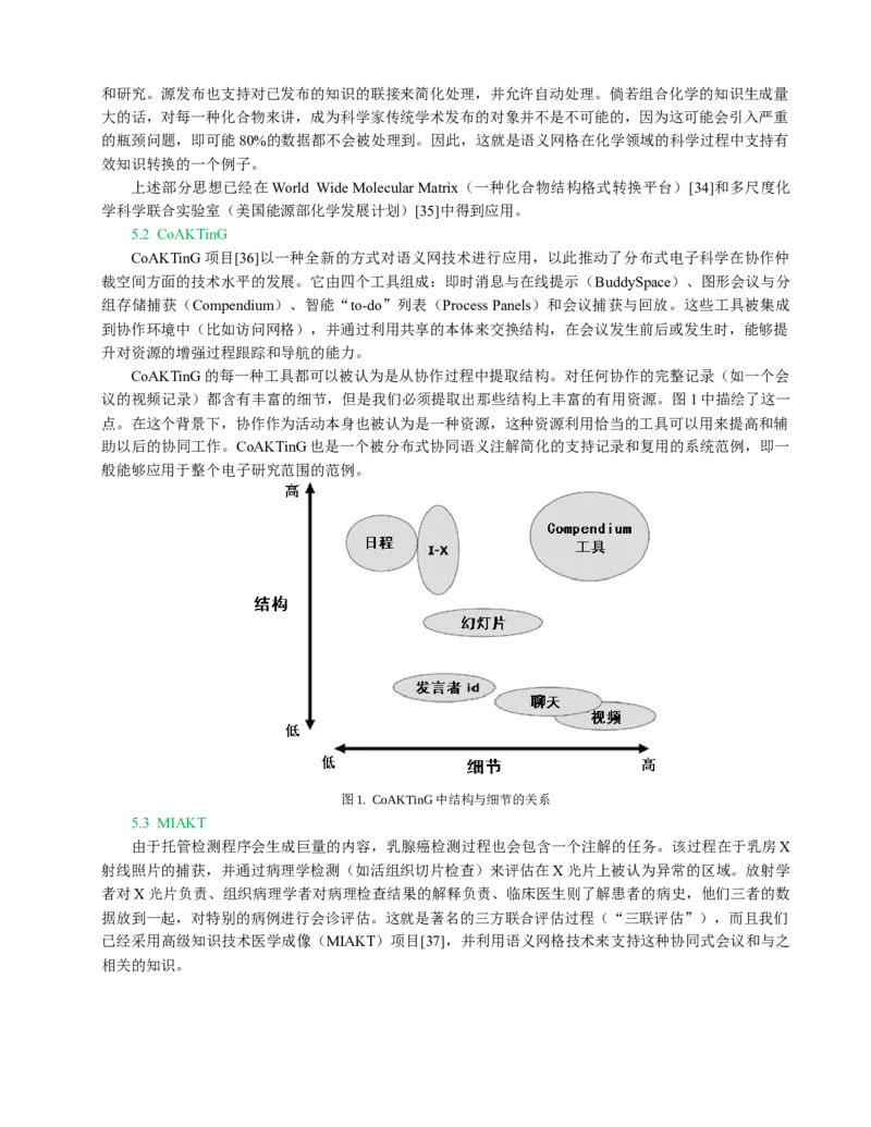 01WPS_计算机二级WPS资料_07练习素材_04第四天学习任务_04分栏