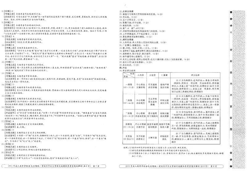 2014年专升本（大学语文）考试试题及答案详解_成考本科-所有考试科目-近10年真题和答案+2026备考通关资料大全_大学语文-近10年真题和答案+2026成考本科备考通关资料大全