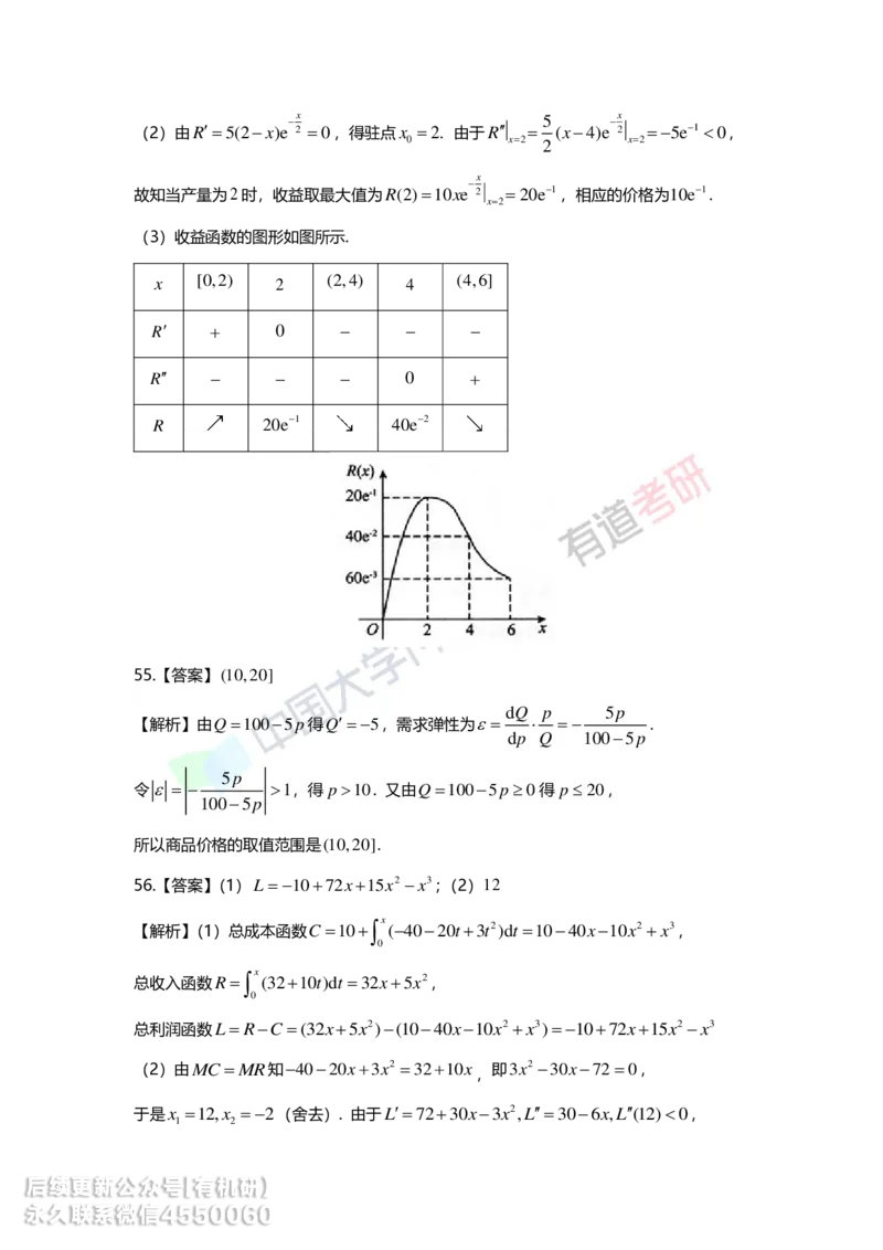 241017_165759-基础习题册高数第三章详解_01.2026考研数学有道武忠祥刘金峰全程班_01.2026考研数学武忠祥刘金峰全程班_00.书籍和讲义_00.配套书籍_2026考研数学习题册答案详解_基础_高数