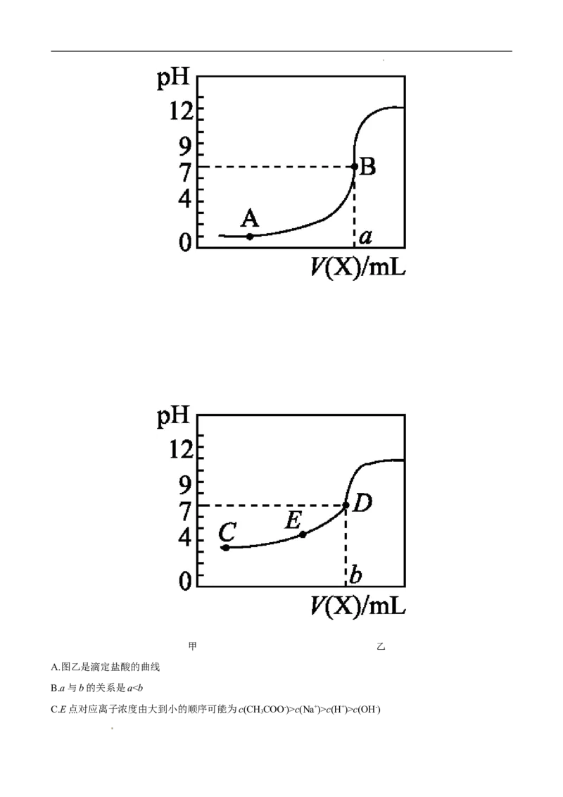 期末模拟测试卷（一）-冲刺期末高二化学期末单元复习测试（人教版2019选择性必修1）（解析版）_E015高中全科试卷_化学试题_选修1_3.新版人教版高中化学试卷选择性必修1_3.期末试卷