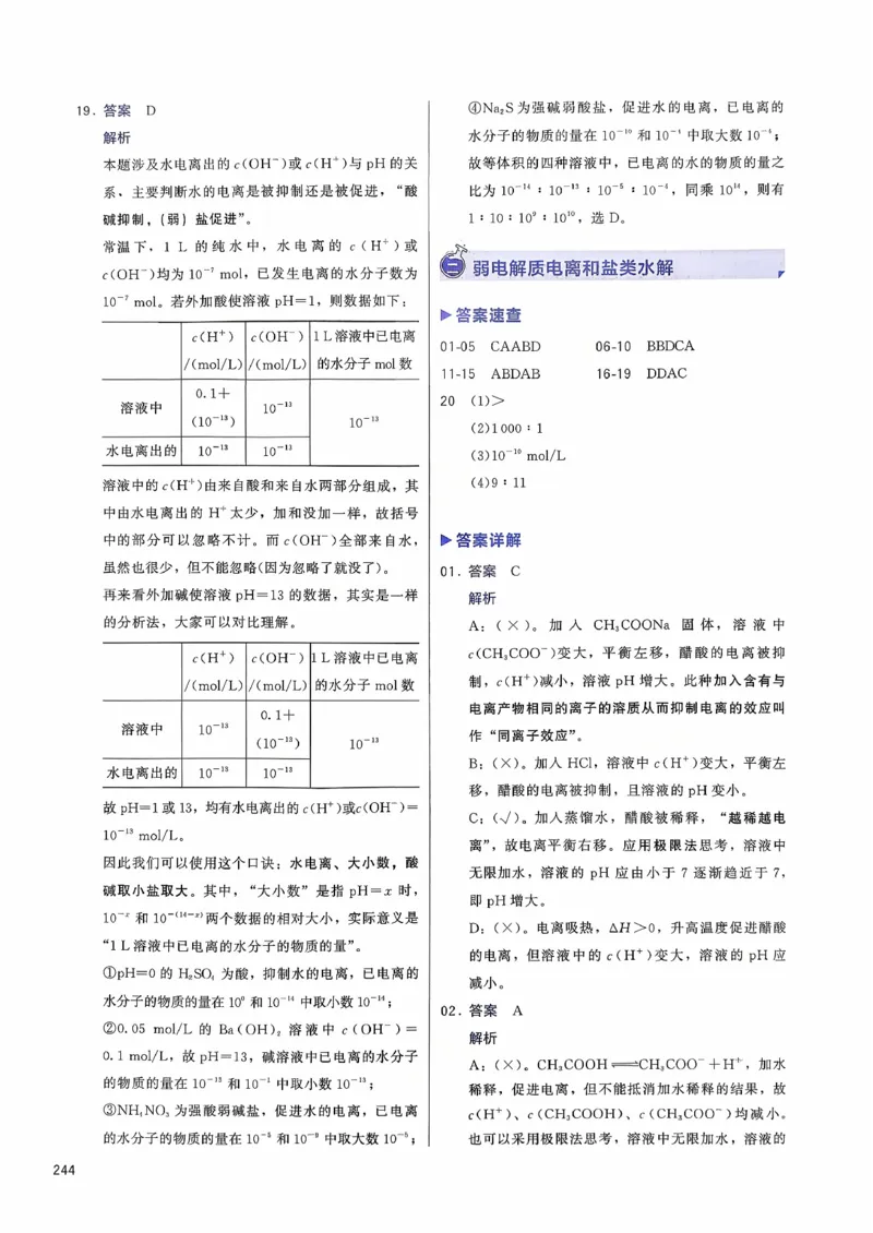 参考答案_2026版李政1000题+冲刺600题（无水印）_李政化学基础1000题_参考答案