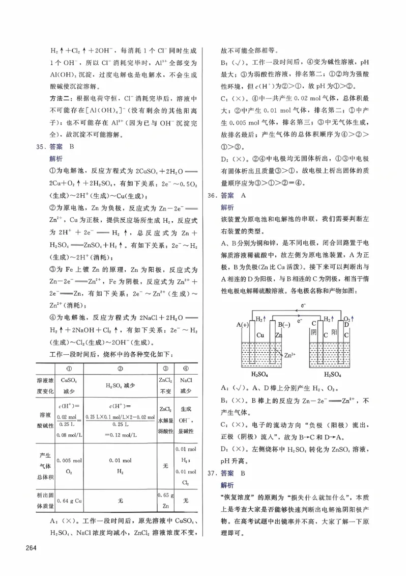 参考答案_2026版李政1000题+冲刺600题（无水印）_李政化学基础1000题_参考答案