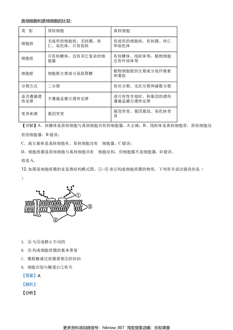 精品解析：江苏省南京市外国语学校高一上生物期末生物试题（解析版）_E015高中全科试卷_生物试题_必修1_4.期末试卷_2.各地真题