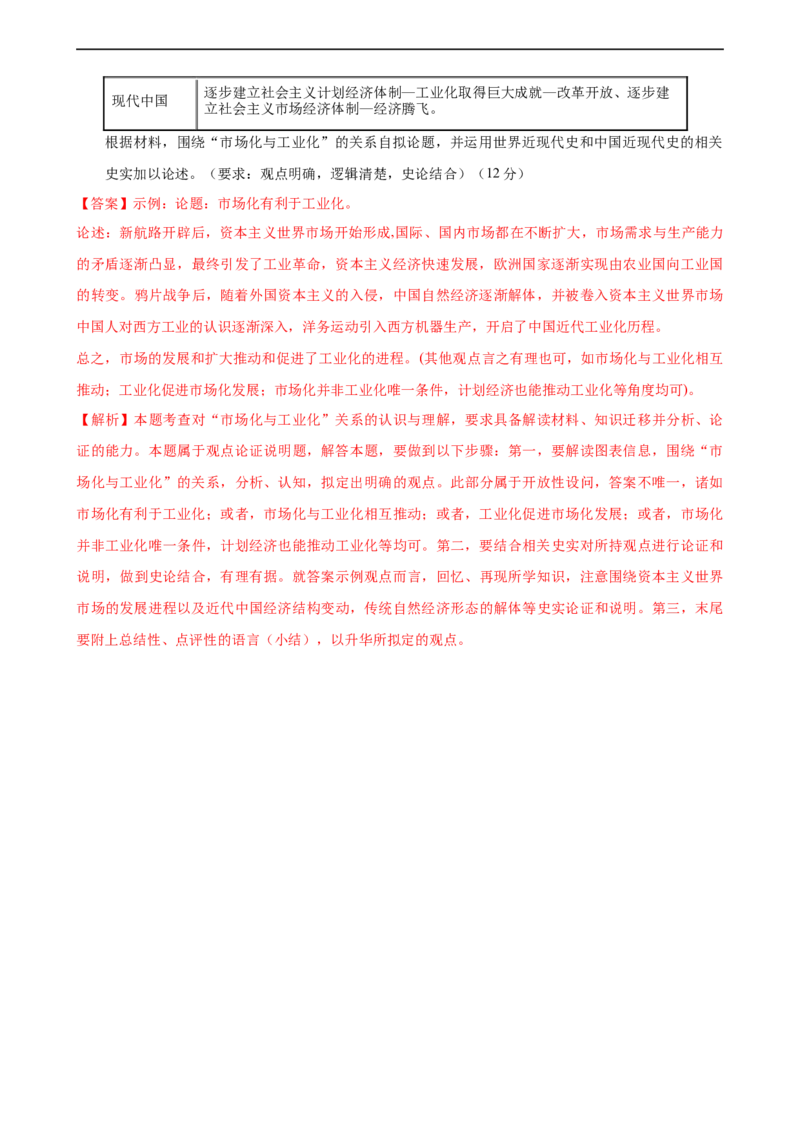 第五单元综合测试卷（解析版）_E015高中全科试卷_历史试题_必修下_1.单元测试_第五单元综合测试卷