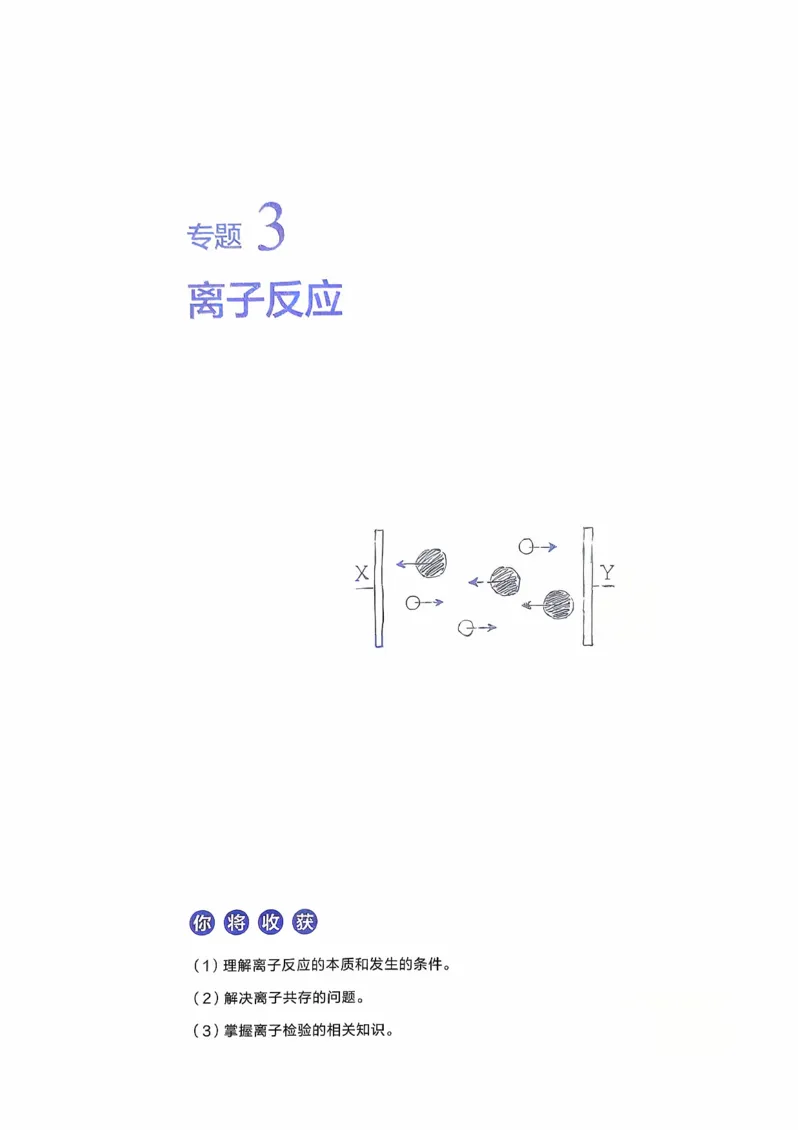 基础1000题上_2026版李政1000题+冲刺600题（无水印）_李政化学基础1000题_上册主书