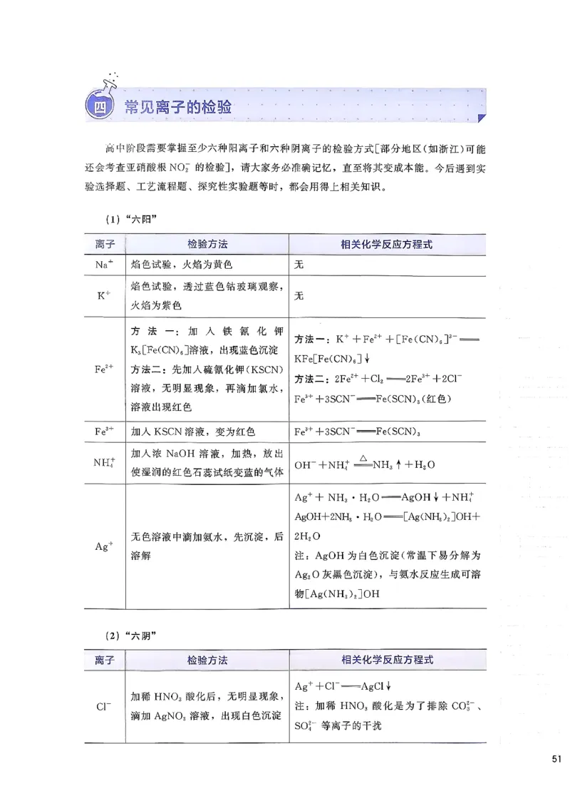 基础1000题上_2026版李政1000题+冲刺600题（无水印）_李政化学基础1000题_上册主书