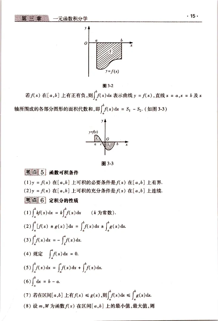 高等数学（二）常考、易考点_成考本科-所有考试科目-近10年真题和答案+2026备考通关资料大全_高数二-近10年真题和答案+2026成考本科备考通关资料大全