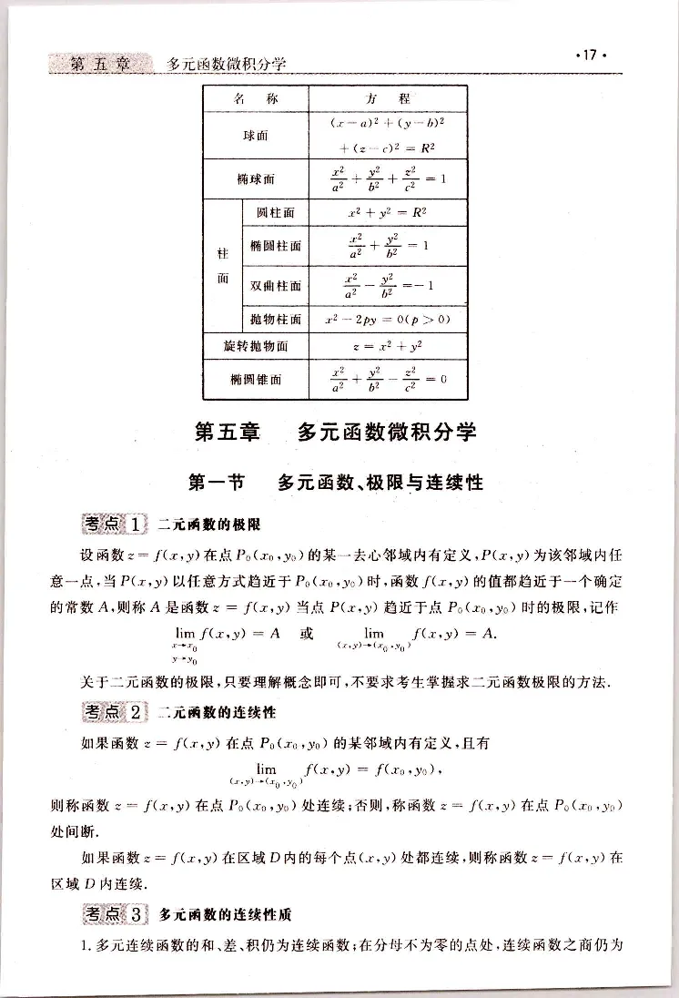 高等数学（一）常考、易考点_成考本科-所有考试科目-近10年真题和答案+2026备考通关资料大全_高数一-近10年真题和答案+2026成考本科备考通关资料大全