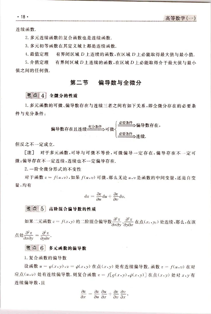 高等数学（一）常考、易考点_成考本科-所有考试科目-近10年真题和答案+2026备考通关资料大全_高数一-近10年真题和答案+2026成考本科备考通关资料大全