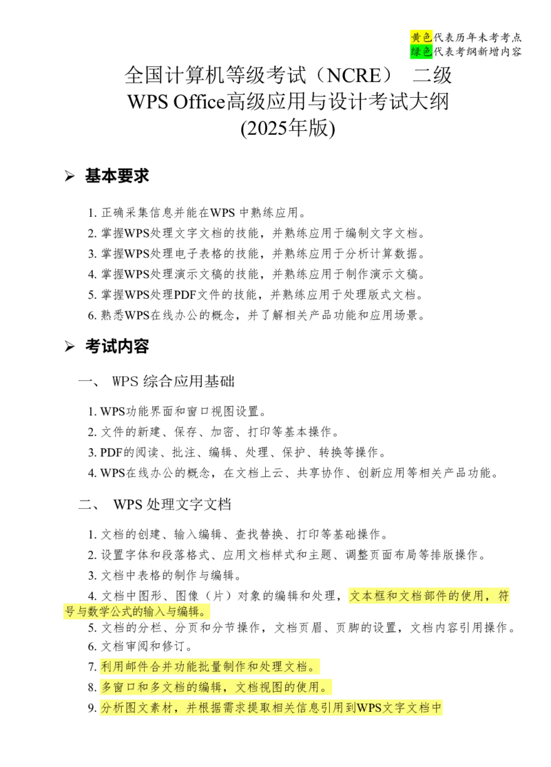 二级WPSOffice高级应用与设计考试大纲_计算机二级WPS资料_04wps考试大纲