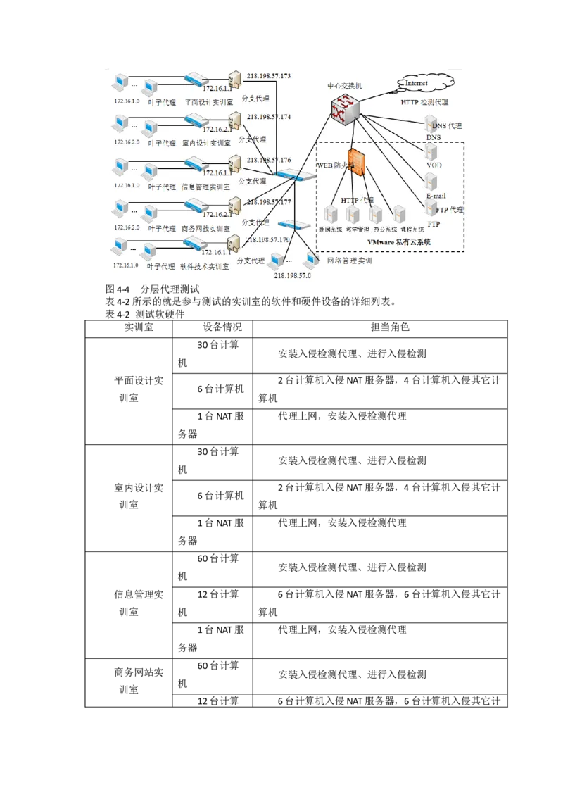 WPS_计算机二级WPS资料_03二级wps真题14套（题目+文字解析）_计算机二级WPSOffice真题试题及解析14套_第7套_考生文件夹_Word