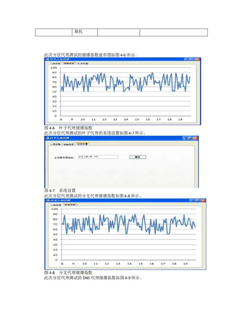 WPS_计算机二级WPS资料_03二级wps真题14套（题目+文字解析）_计算机二级WPSOffice真题试题及解析14套_第7套_考生文件夹_Word