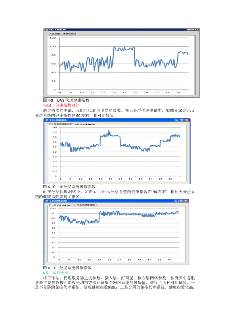 WPS_计算机二级WPS资料_03二级wps真题14套（题目+文字解析）_计算机二级WPSOffice真题试题及解析14套_第7套_考生文件夹_Word